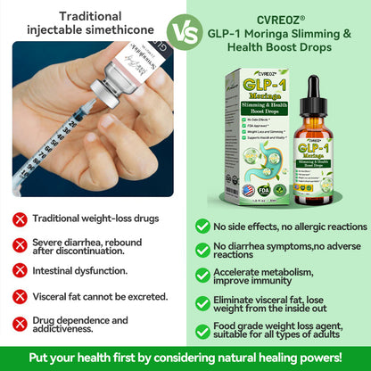 💫Cvreoz® Meglutide Diet & Health Boost Drops( 💫Food-grade fat burner – Developed by The Obesity Society) 💫