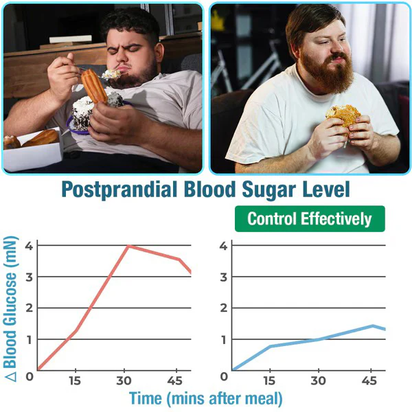 💫Cvreoz® Meglutide Diet & Health Boost Drops( 💫Food-grade fat burner – Developed by The Obesity Society) 💫