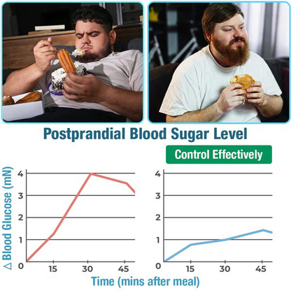 💫Cvreoz® Meglutide Diet & Health Boost Drops( 💫Food-grade fat burner – Developed by The Obesity Society) 💫