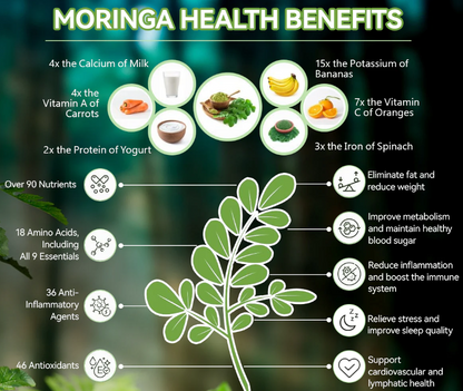 💫Cvreoz® Meglutide Diet & Health Boost Drops( 💫Food-grade fat burner – Developed by The Obesity Society) 💫