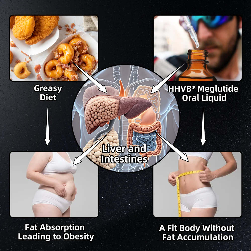 💫Cvreoz® Meglutide Diet & Health Boost Drops( 💫Food-grade fat burner – Developed by The Obesity Society) 💫